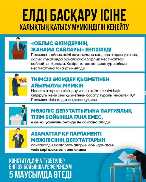 ЖаңаҚазақстан #референдум