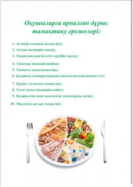 Дұрыс тамақтану ережесі