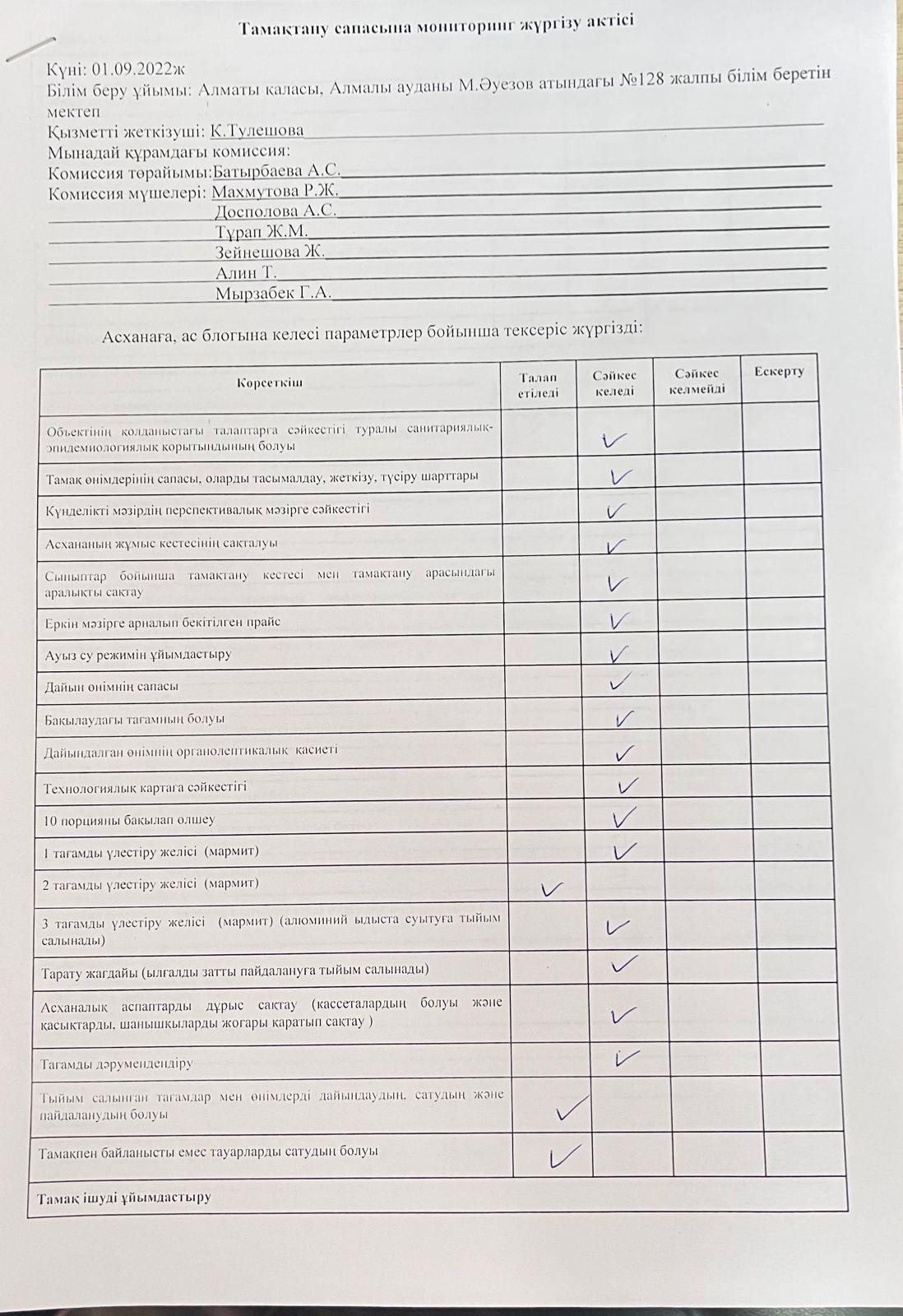 Тамақтану сапасына мониторинг жүргізу актісі 01.09.2022