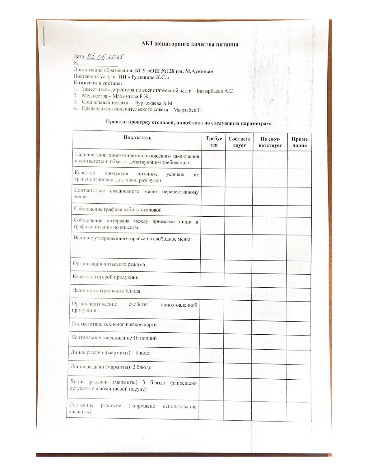 Чек-лист мониторинга за организацией школьного питания