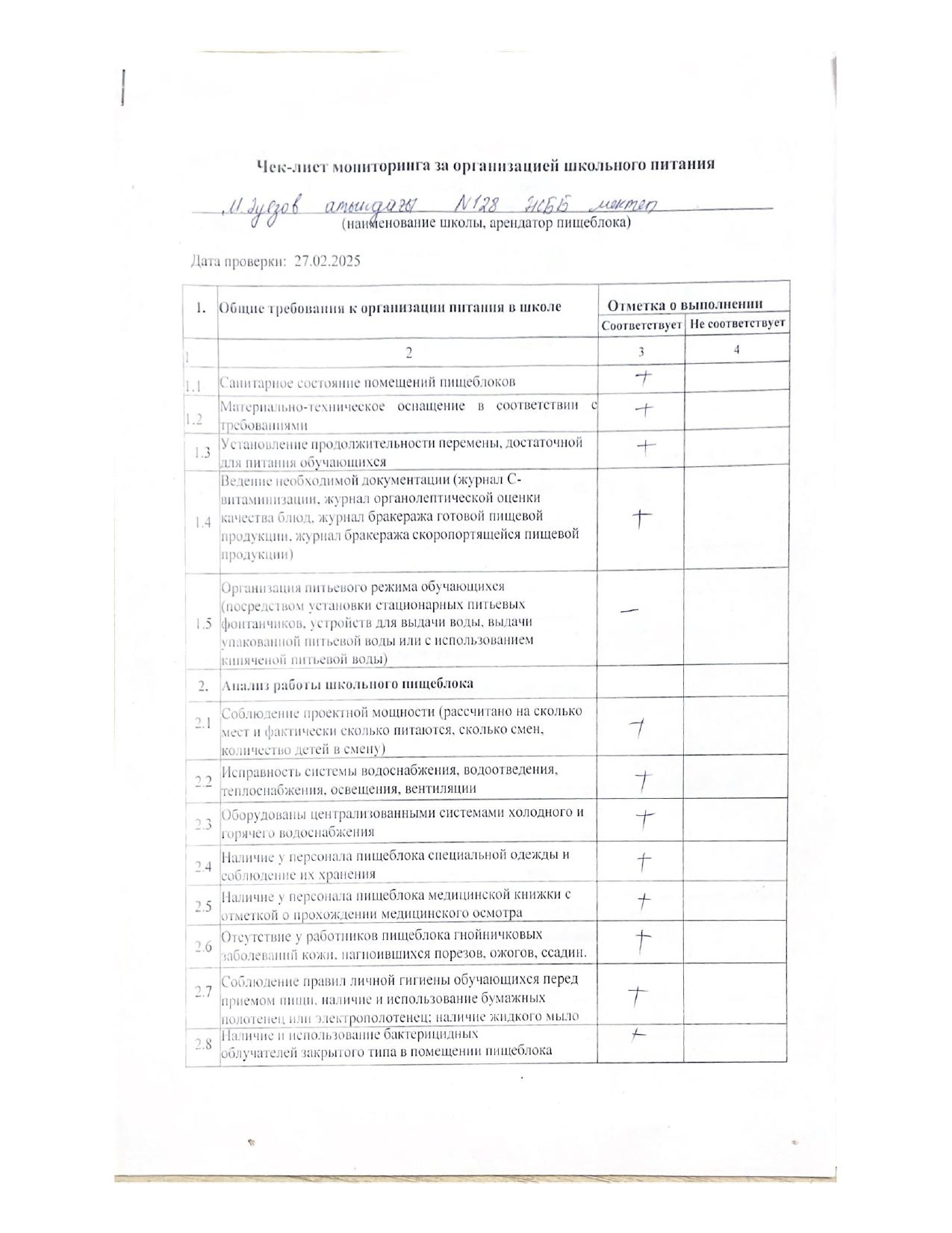 Чек-лист мониторинга за организацией школьного питания