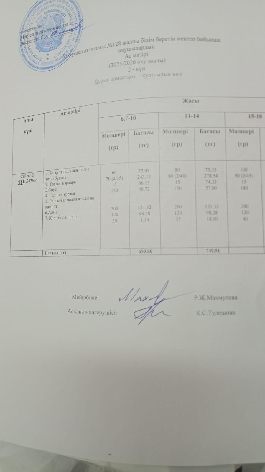 Ас мәзірі 2 апта