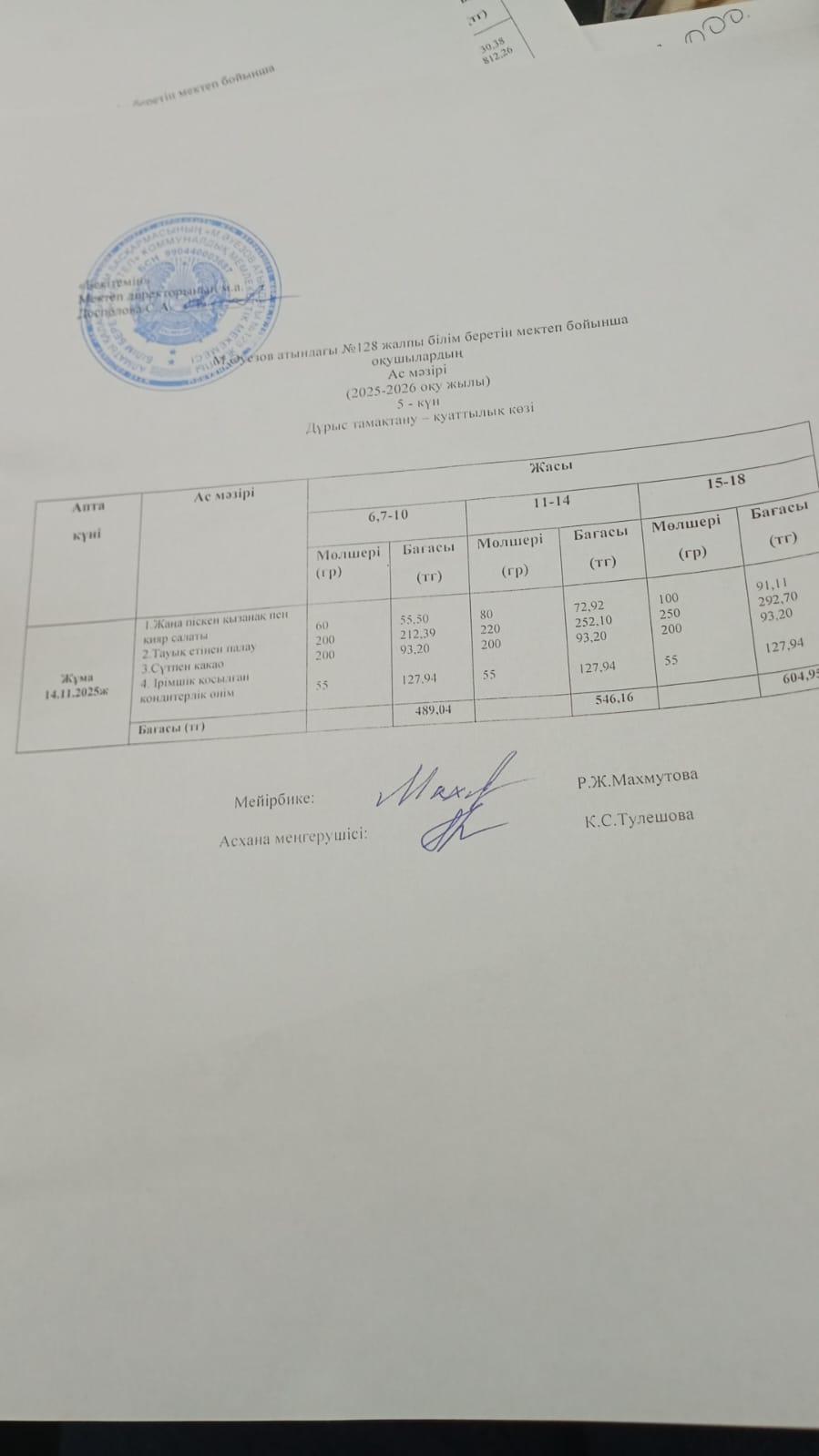 Ас мәзірі 2 апта