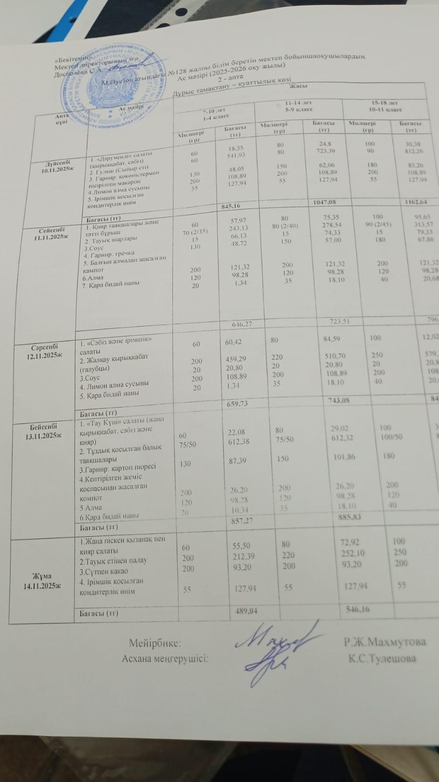 Ас Мәзірі 2 апта