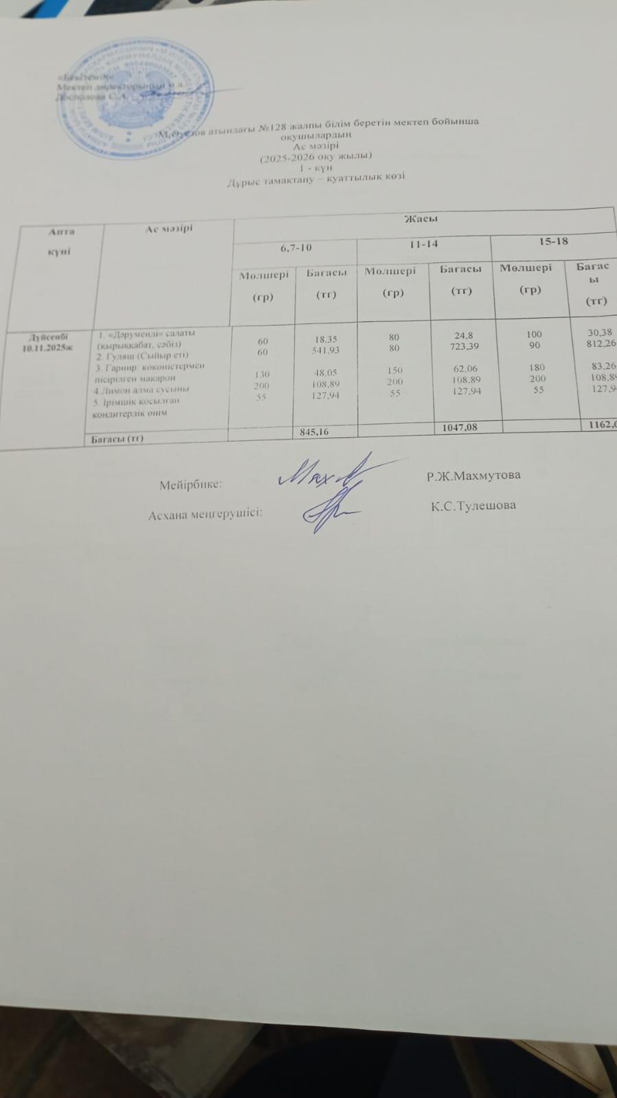 Ас мәзірі 2 апта