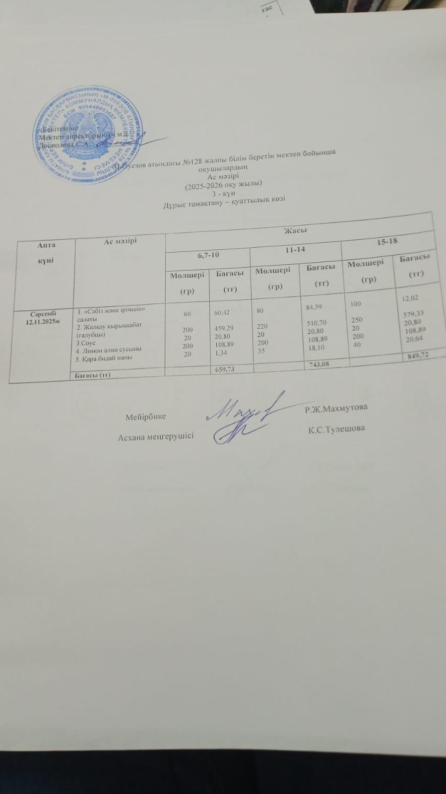 Ас мәзірі 2 апта