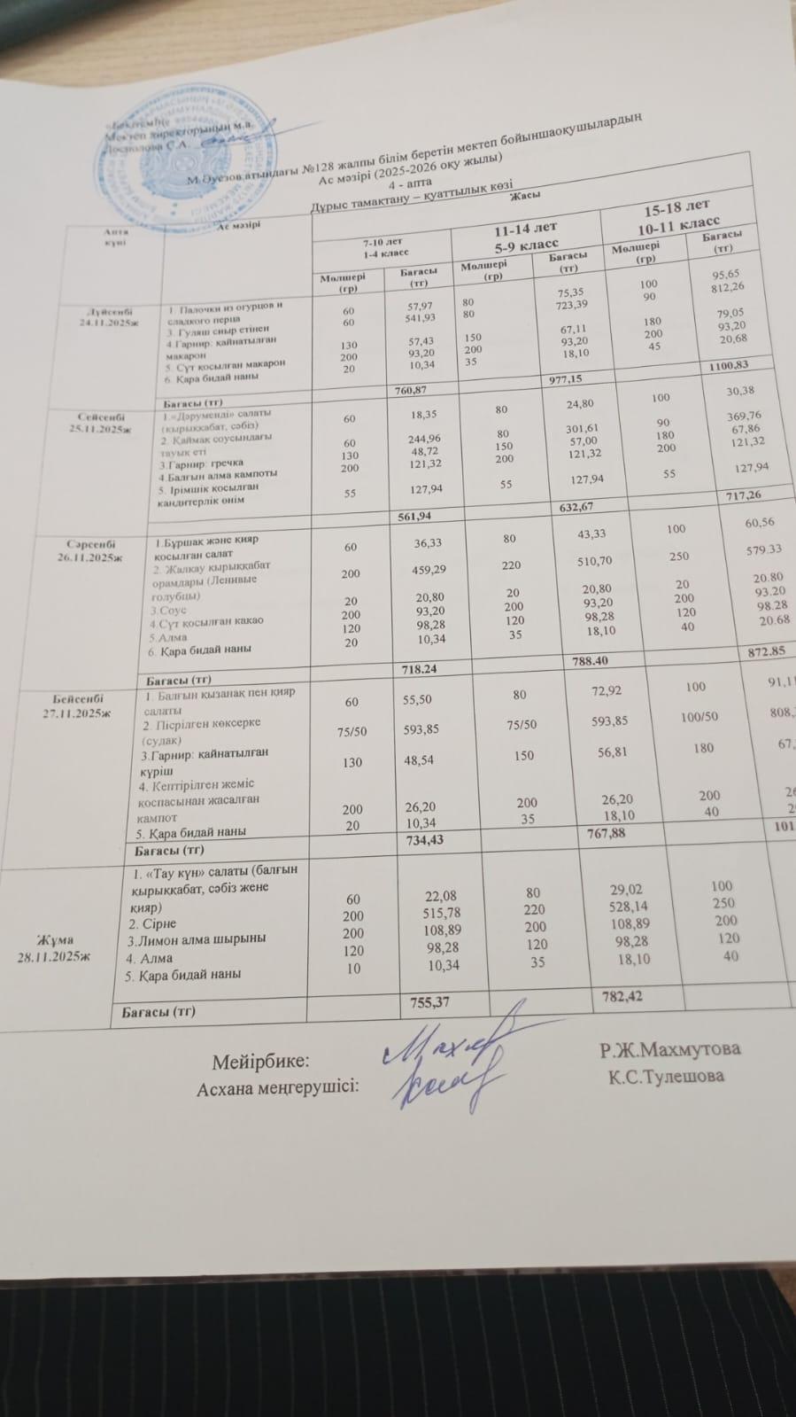 Ас мәзірі 4 апта