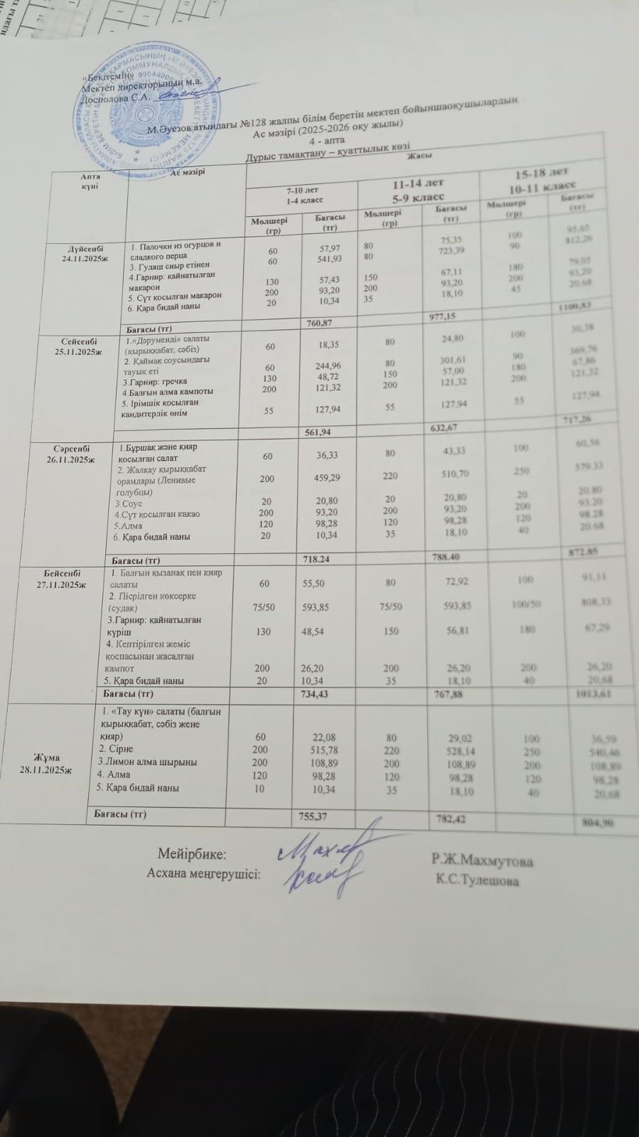 Ас мәзірі 4 апта