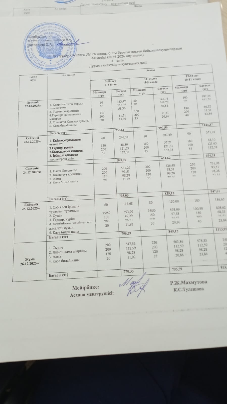 Ас мәзірі 4 апта