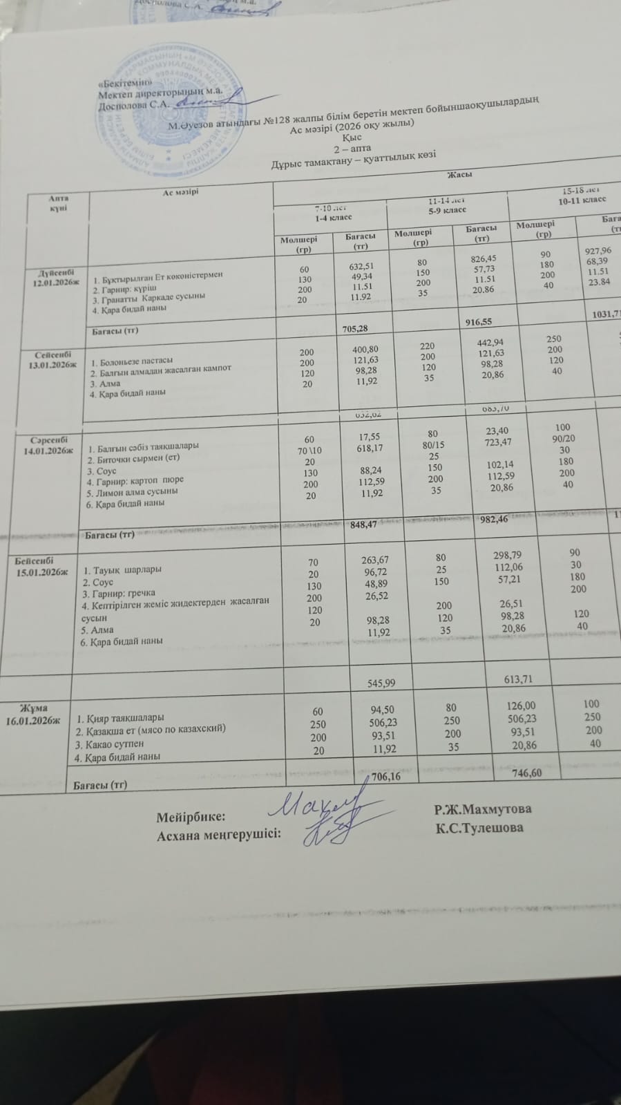 Ас мәзірі 2 апта 2026 ж