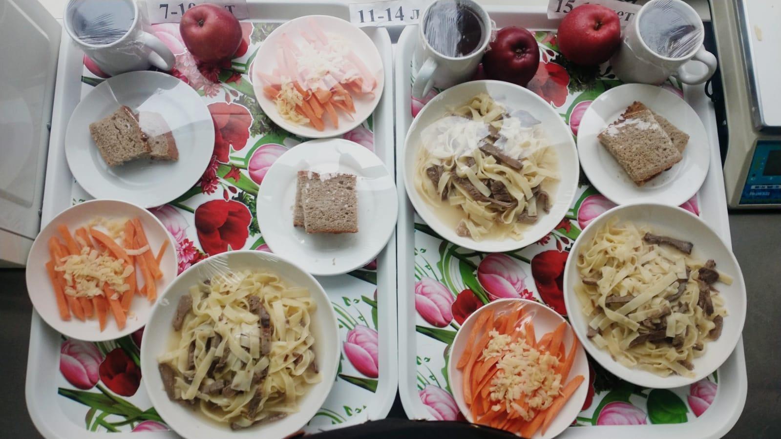 Ас мәзірі 4 апта 30,01,26ж